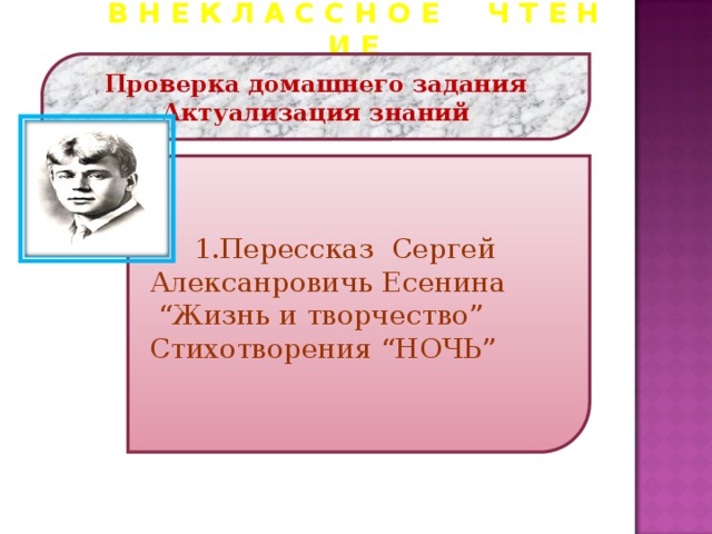 В Н Е К Л А С С Н О Е Ч Т Е Н И Е Проверка домашнего задания Актуализация знаний  1.Перессказ Сергей Алексанровичь Есенина “ Жизнь и творчество” Стихотворения “НОЧЬ”