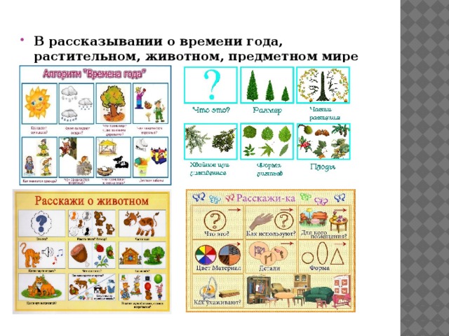 В рассказывании о времени года, растительном, животном, предметном мире