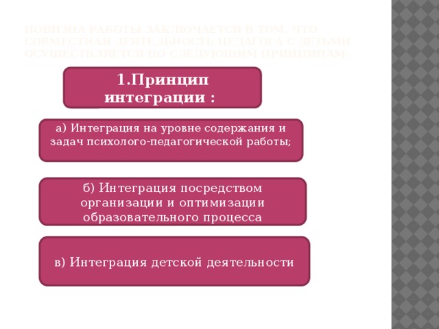 Новизна работы заключается в том, что совместная деятельность педагога с детьми осуществляется по следующим принципам:   1.Принцип интеграции : а) Интеграция на уровне содержания и задач психолого-педагогической работы; б) Интеграция посредством организации и оптимизации образовательного процесса в) Интеграция детской деятельности