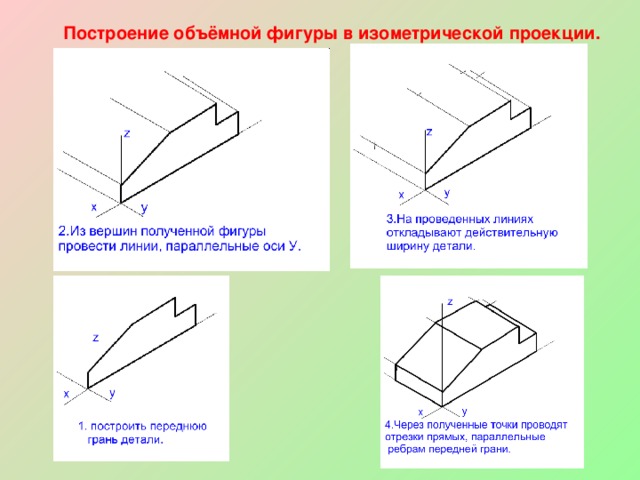 Построение объёмной фигуры в изометрической проекции.