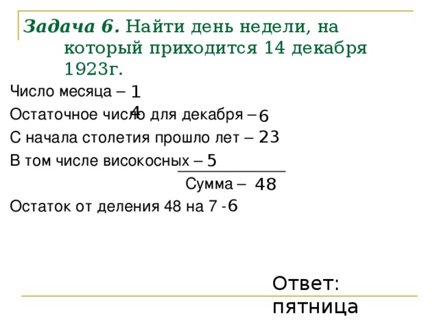 Задача 6. Найти день недели, на который приходится 14 декабря 1923г. Число месяца – Остаточное число для декабря – С начала столетия прошло лет – В том числе високосных –      Сумма – Остаток от деления 48 на 7 - 14 6 23 5 48 6 Ответ: пятница