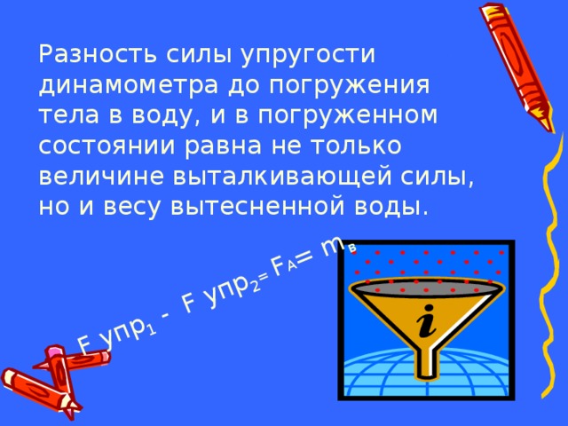 F упр 1 - F упр 2 = F A = m в  Разность силы упругости динамометра до погружения тела в воду, и в погруженном состоянии равна не только величине выталкивающей силы, но и весу вытесненной воды.