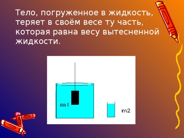 Тело, погруженное в жидкость, теряет в своём весе ту часть, которая равна весу вытесненной жидкости.