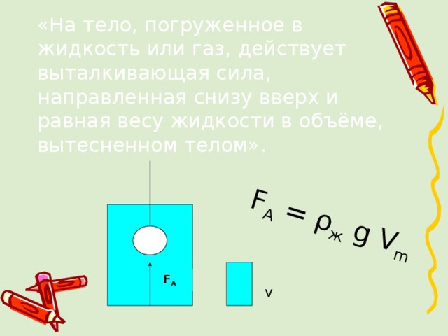 С помощью рисунка определите чему равна архимедова сила действующая на тело