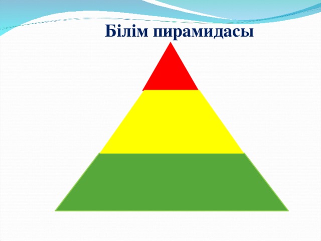 Білім пирамидасы