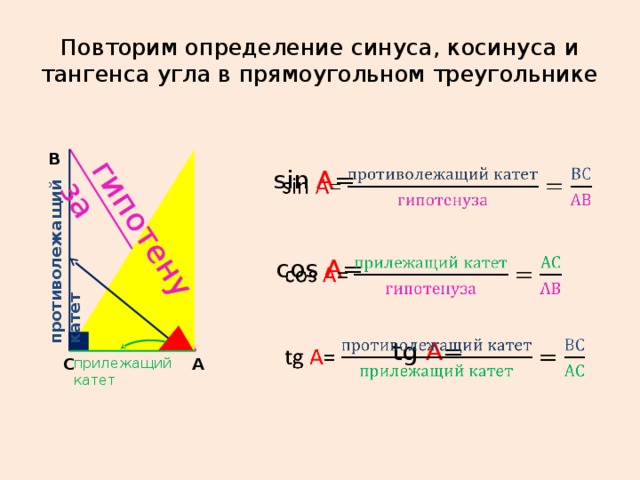 противолежащий катет гипотенуза Повторим определение синуса, косинуса и тангенса угла в прямоугольном треугольнике В   sin A =  cos A =    tg A =    С А А прилежащий катет