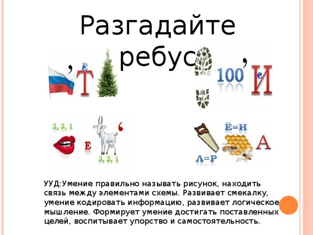 Разгадайте ребус УУД:Умение правильно называть рисунок, находить связь между элементами схемы. Развивает смекалку, умение кодировать информацию, развивает логическое мышление. Формирует умение достигать поставленных целей, воспитывает упорство и самостоятельность.