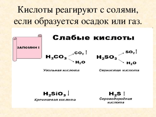 Кислоты реагируют с солями, если образуется осадок или газ.