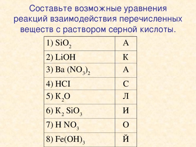 Составьте возможные уравнения реакций взаимодействия перечисленных веществ с раствором серной кислоты. 1) SiО 2  А 2) LiОН К 3) Ва (NО 3 ) 2 А 4) НСI С 5) К 2 О Л 6) К 2 SiО 3  И 7) Н NО 3 О 8) Fе(ОН) 3 Й