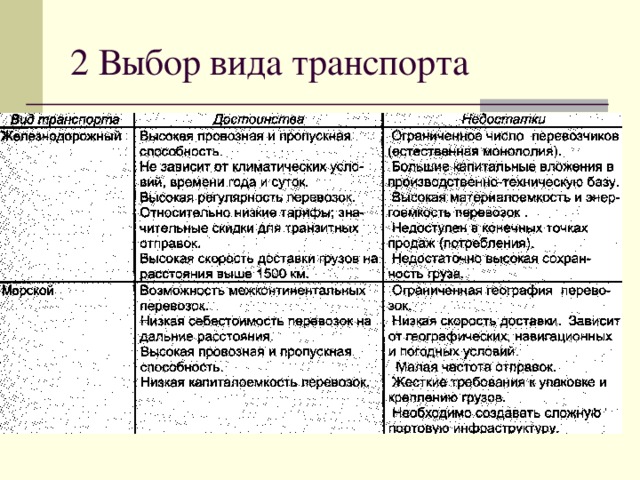 2. Проблема выбора в транспортной логистике