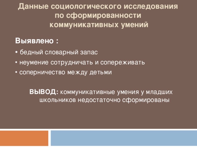 Данные социологического исследования  по сформированности  коммуникативных умений Выявлено : • бедный словарный запас • неумение сотрудничать и сопереживать • соперничество между детьми ВЫВОД: коммуникативные умения у младших школьников недостаточно сформированы