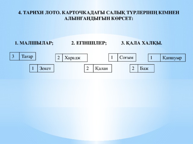 4. Тарихи лото. Карточкадағы салық түрлерінің кімнен алынғандығын көрсет: 2. Егіншілер; 3. Қала халқы. 1. малшылар; 3 Тағар 1 Соғым 1 2 Харадж Қапшуыр 2 2 1 Зекет Қалан Баж