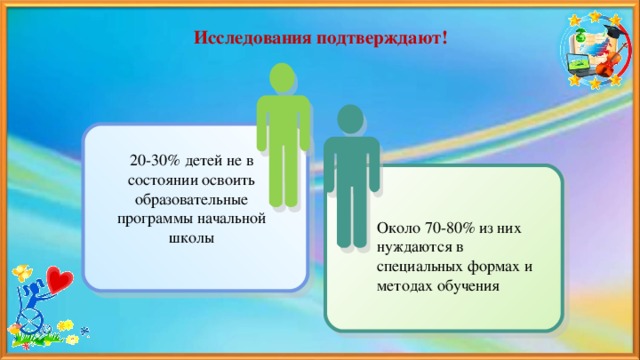 Исследования подтверждают! 20-30% детей не в состоянии освоить образовательные программы начальной школы Около 70-80% из них нуждаются в специальных формах и методах обучения