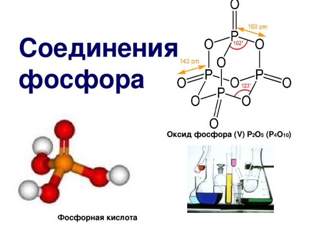 Соединения фосфора Оксид фосфора ( V ) P 2 О 5 (Р 4 О 10 )  Фосфорная кислота