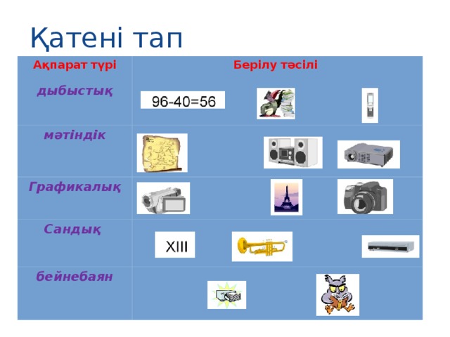 Информатика 5 сынып