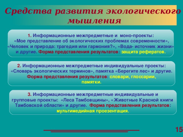 Средства развития экологического мышления 1. Информационные межпредметные и моно-проекты:  «Мое представление об экологических проблемах современности»,  «Человек и природа: трагедия или гармония?», «Вода- источник жизни» и другие. Форма представления результатов : защита рефератов. 2. Информационные межпредметные индивидуальные проекты: «Словарь экологических терминов», памятка «Берегите лес» и другие.  Форма представления результатов : словари, глоссарии, памятки. 3. Информационные межпредметные индивидуальные и групповые проекты: «Леса Тамбовщины», «Животные Красной книги Тамбовской области» и другие. Форма представления результатов : мультимедийная проезентация. 15