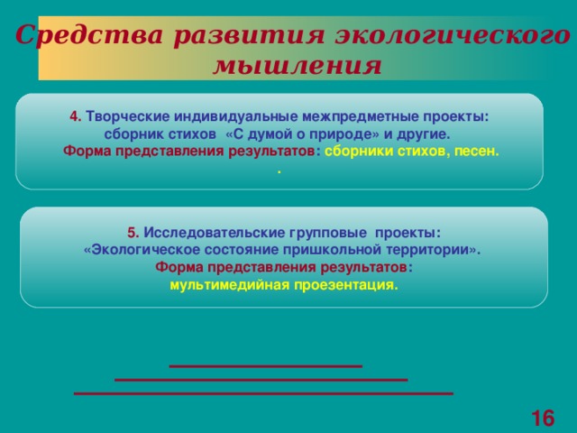 Средства развития экологического мышления 4. Творческие индивидуальные межпредметные проекты: сборник стихов «С думой о природе» и другие.  Форма представления результатов : сборники стихов, песен. . 5. Исследовательские групповые проекты:  «Экологическое состояние пришкольной территории».  Форма представления результатов : мультимедийная проезентация. 16