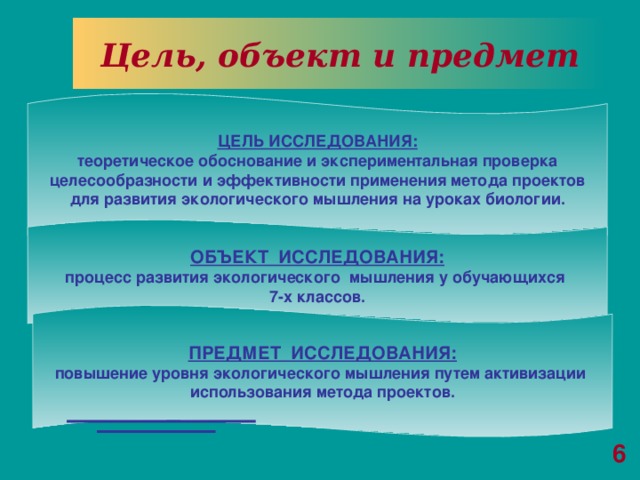 Цель, объект и предмет ЦЕЛЬ ИССЛЕДОВАНИЯ: теоретическое обоснование и экспериментальная проверка  целесообразности и эффективности применения метода проектов для развития экологического мышления на уроках биологии. ОБЪЕКТ ИССЛЕДОВАНИЯ: процесс развития экологического мышления у обучающихся 7-х классов. ПРЕДМЕТ ИССЛЕДОВАНИЯ: повышение уровня экологического мышления путем активизации использования метода проектов. 6