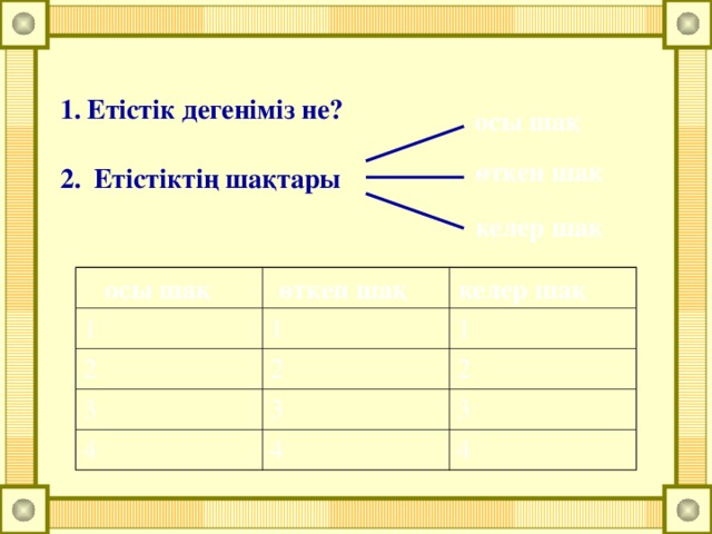 Етістік дегеніміз не?   Етістіктің шақтары