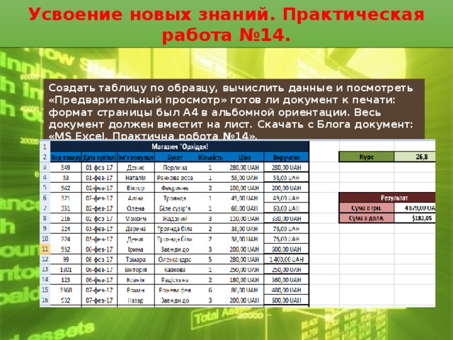 Усвоение новых знаний. Практическая работа №14. Создать таблицу по образцу, вычислить данные и посмотреть «Предварительный просмотр» готов ли документ к печати: формат страницы был А4 в альбомной ориентации. Весь документ должен вместит на лист. Скачать с Блога документ: «MS Excel. Практична робота №14».