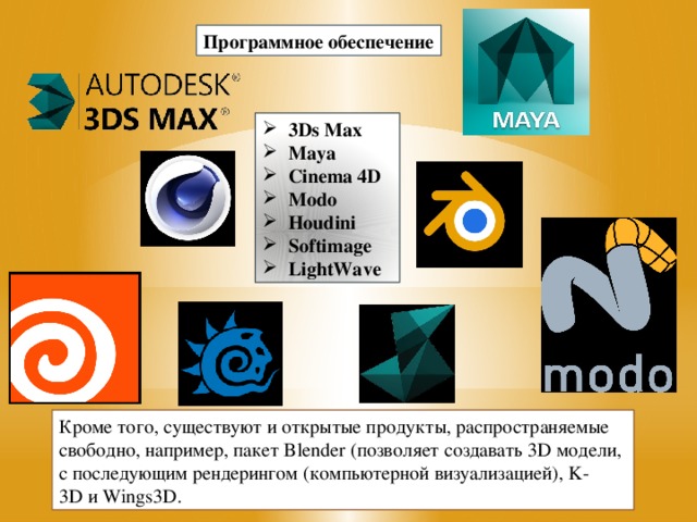 Программное обеспечение 3Ds Max  Maya  Cinema 4D  Modo  Houdini  Softimage  LightWave  Кроме того, существуют и открытые продукты, распространяемые свободно, например, пакет Blender (позволяет создавать 3D модели, c последующим рендерингом (компьютерной визуализацией), K-3D и Wings3D.