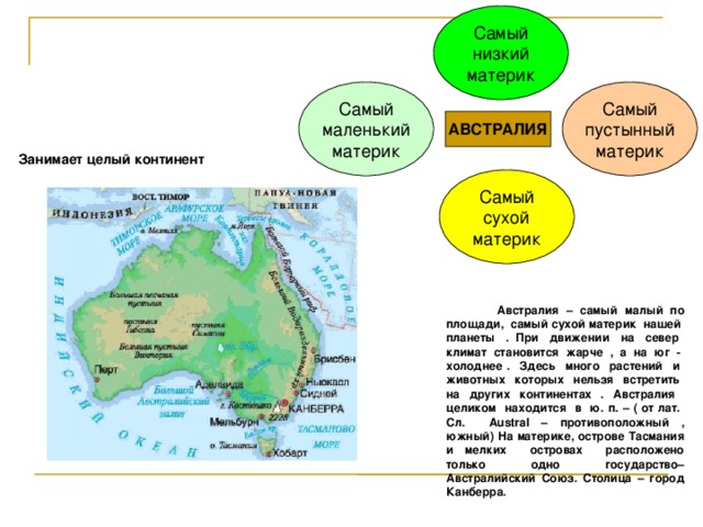 Самый низкий материк Самый маленький материк Самый пустынный материк АВСТРАЛИЯ Занимает целый континент Самый сухой материк  Австралия – самый малый по площади, самый сухой материк нашей планеты . При движении на север климат становится жарче , а на юг - холоднее . Здесь много растений и животных которых нельзя встретить на других континентах . Австралия целиком находится в ю. п. – ( от лат. Сл. Austral – противоположный , южный) На материке, острове Тасмания и мелких островах расположено только одно государство– Австралийский Союз. Столица – город Канберра.