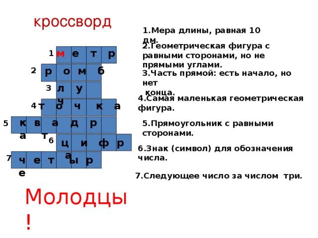 кроссворд 1.Мера длины, равная 10 дм. 2.Геометрическая фигура с равными сторонами, но не прямыми углами. м е т р 1  р о м б 2 3.Часть прямой: есть начало, но нет  конца. л у ч 3 4.Самая маленькая геометрическая фигура. т о ч к а 4 к в а д р а т 5.Прямоугольник с равными сторонами. 5 6 ц и ф р а 6.Знак (символ) для обозначения числа. ч е т ы р е 7 7.Следующее число за числом три. Молодцы!