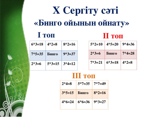 Х Сергіту сәті «Бинго ойынын ойнату» І топ ІІ топ 6*3 =18 4*2=8 7*5=35 8*2=16 Бинго 2*3=6 5*3=15 9*3=37 3*4=12 5*2 =1 0 4* 5 = 20 2 * 3 = 6 Бинго 7 *3= 21 9 * 4 = 3 6 6 *3=1 8 7 * 4 = 28 4 * 2 = 8 ІІІ топ 2*4 = 8 3 * 5 = 15 5 * 7 = 35 7 * 7 = 49 Бинго 4 * 6 = 24 8 * 2 = 16 6 * 6 = 36 9 * 3 = 27