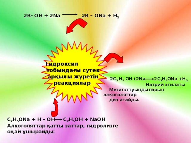 2R- OH + 2Na 2R – ONa + H 2     Гидроксил тобындағы сутек арқылы жүретін реакциялар  2C 2 H 5 OH+2Na 2C 2 H 5 ONa +H 2  Натрий этилаты  Металл туындыларын алкоголяттар  деп атайды.  C 2 H 5 ONa + H – OH C 2 H 5 ОН + NaОH Алкоголяттар қатты заттар, гидролизге оңай ұшырайды: