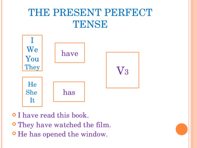 THE PRESENT PERFECT TENSE I have read this book. They have watched the film. He has opened the window.   I We You They have V 3 He She It has