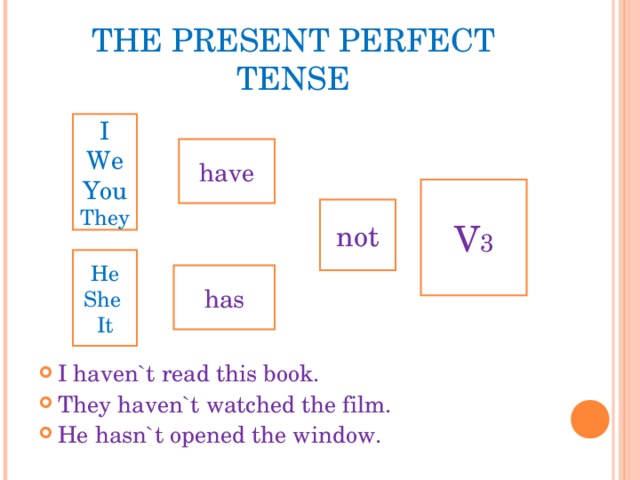 THE PRESENT PERFECT TENSE I haven`t read this book. They haven`t watched the film. He hasn`t opened the window.   I We You They have V 3 not He She It has