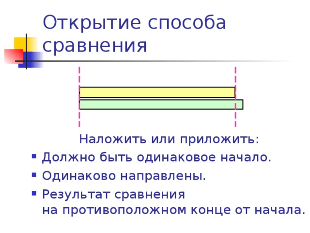 Открытие способа сравнения Наложить или приложить: