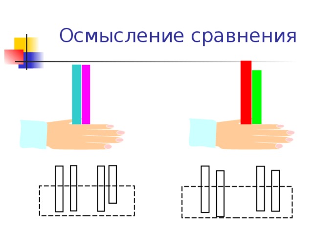 Осмысление сравнения