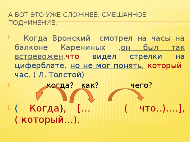 А вот это уже сложнее: Смешанное подчинение.