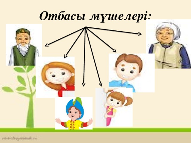 Отбасы өмір аясы презентация