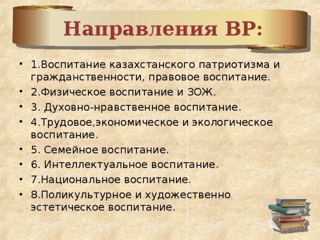 Направления ВР: