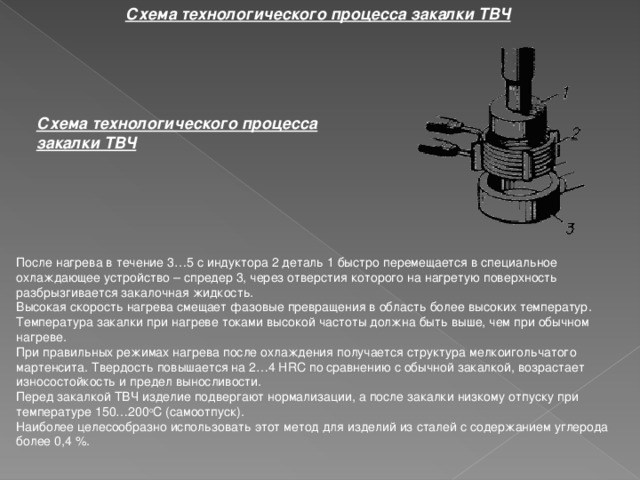 Схема технологического процесса закалки ТВЧ  Схема технологического процесса закалки ТВЧ После нагрева в течение 3…5 с индуктора 2 деталь 1 быстро перемещается в специальное охлаждающее устройство – спредер 3, через отверстия которого на нагретую поверхность разбрызгивается закалочная жидкость. Высокая скорость нагрева смещает фазовые превращения в область более высоких температур. Температура закалки при нагреве токами высокой частоты должна быть выше, чем при обычном нагреве. При правильных режимах нагрева после охлаждения получается структура мелкоигольчатого мартенсита. Твердость повышается на 2…4 HRC по сравнению с обычной закалкой, возрастает износостойкость и предел выносливости. Перед закалкой ТВЧ изделие подвергают нормализации, а после закалки низкому отпуску при температуре 150…200 o С (самоотпуск). Наиболее целесообразно использовать этот метод для изделий из сталей с содержанием углерода более 0,4 %.