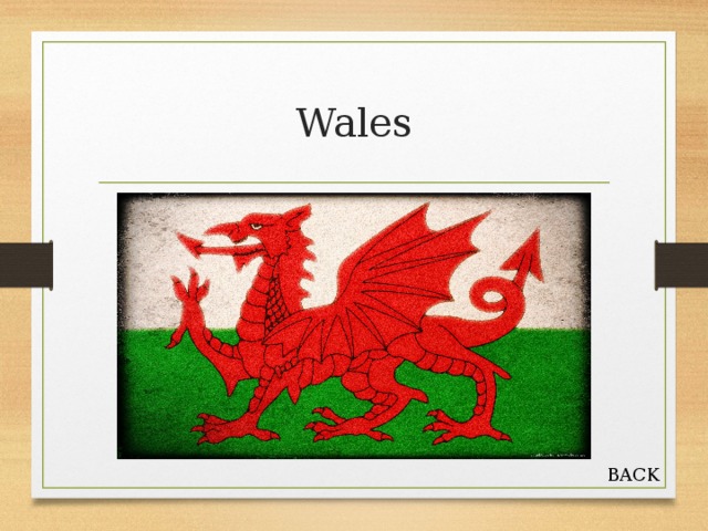Wales BACK