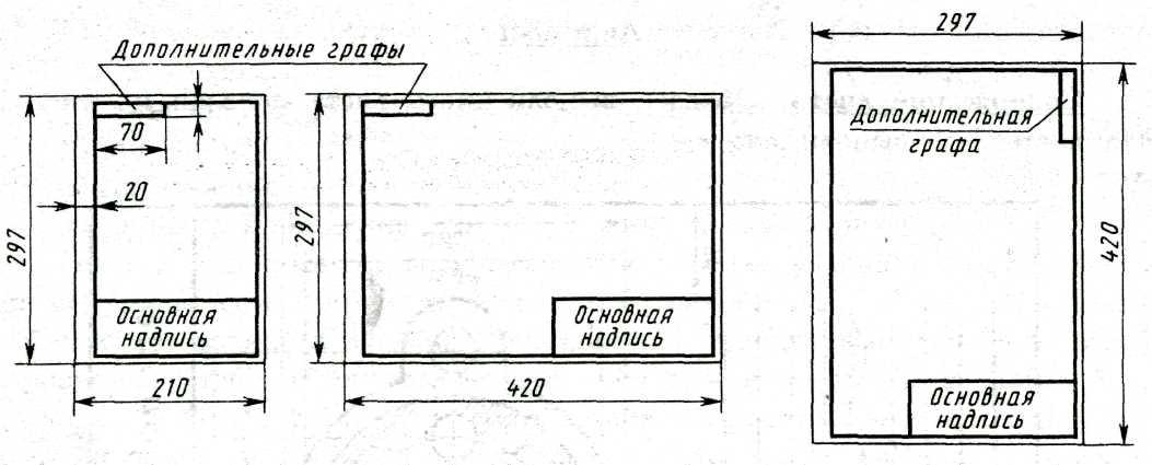 Формат а4 основная надпись. Чертеж на листе а4 основная надпись. Расположение основной надписи на чертеже а4. Расположение чертежей на листе. Размещение чертежа на листе.