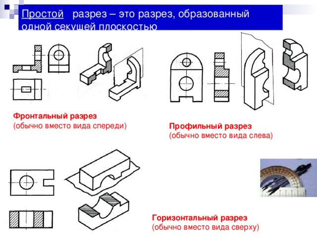 На чертеже фронтальный разрез располагается вместо вида