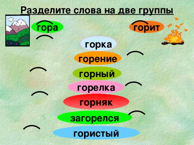 Разделите слова на две группы горит гора горка горение горный горелка горняк загорелся гористый