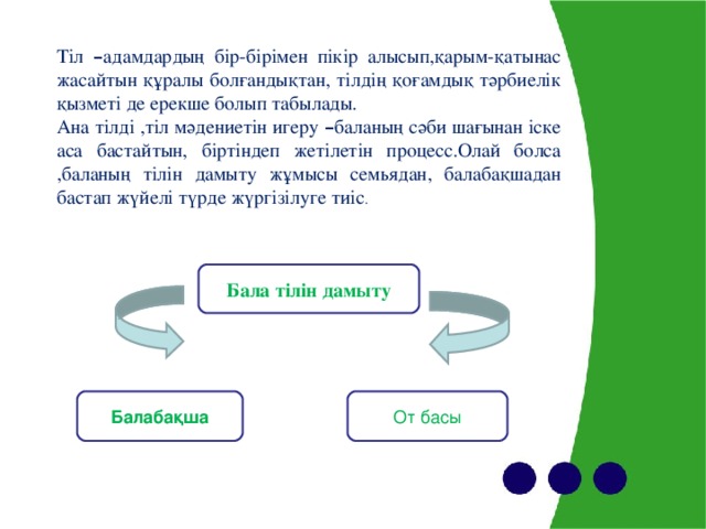 Тіл – адамдардың бір-бірімен пікір алысып,қарым-қатынас жасайтын құралы болғандықтан, тілдің қоғамдық тәрбиелік қызметі де ерекше болып табылады. Ана тілді ,тіл мәдениетін игеру – баланың сәби шағынан іске аса бастайтын, біртіндеп жетілетін процесс.Олай болса ,баланың тілін дамыту жұмысы семьядан, балабақшадан бастап жүйелі түрде жүргізілуге тиіс . Бала тілін дамыту Балабақша От басы