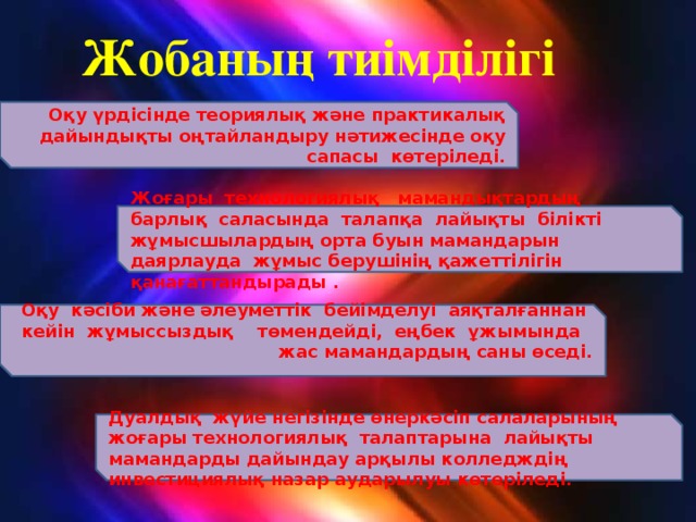 Жобаның тиімділігі  Оқу үрдісінде теориялық және практикалық дайындықты оңтайландыру нәтижесінде оқу сапасы көтеріледі.  Жоғары технологиялық мамандықтардың барлық саласында талапқа лайықты білікті жұмысшылардың орта буын мамандарын даярлауда жұмыс берушінің қажеттілігін қанағаттандырады . Оқу кәсіби және әлеуметтік бейімделуі аяқталғаннан кейін жұмыссыздық төмендейді, еңбек ұжымында жас мамандардың саны өседі. Дуалдық жүйе негізінде өнеркәсіп салаларының жоғары технологиялық талаптарына лайықты мамандарды дайындау арқылы колледждің инвестициялық назар аударылуы көтеріледі.