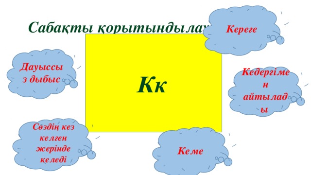 Кереге  Сабақты қорытындылау Кк  Дауыссыз дыбыс Кедергімен айтылады Сөздің кез келген жерінде келеді Кеме