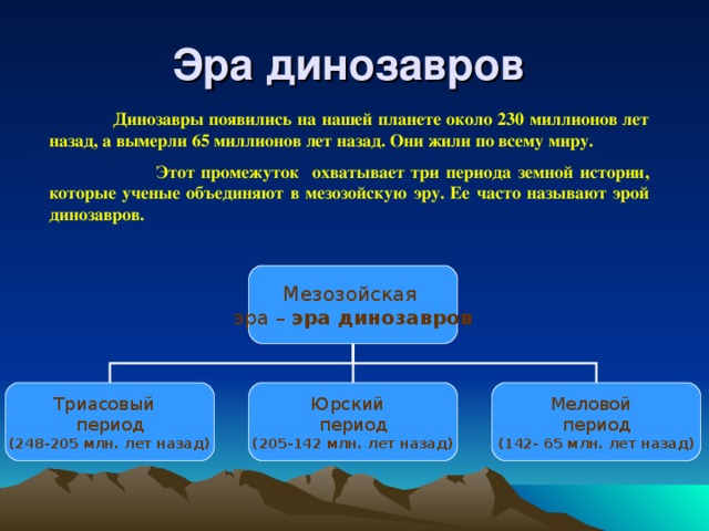 Эра динозавров  Динозавры появились на нашей планете около 230 миллионов лет назад, а вымерли 65 миллионов лет назад. Они жили по всему миру.  Этот промежуток охватывает три периода земной истории, которые ученые объединяют в мезозойскую эру. Ее часто называют эрой динозавров.  Мезозойская эра – эра динозавров Триасовый период Юрский период Меловой период (248-205 млн. лет назад) (205-142 млн. лет назад) (142- 65 млн. лет назад)