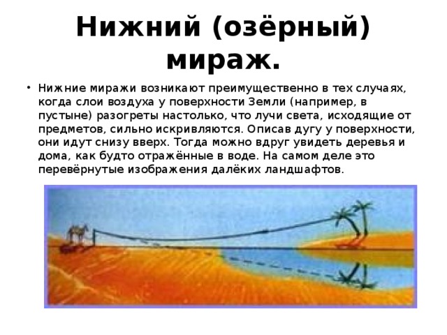 Нижний (озёрный) мираж.