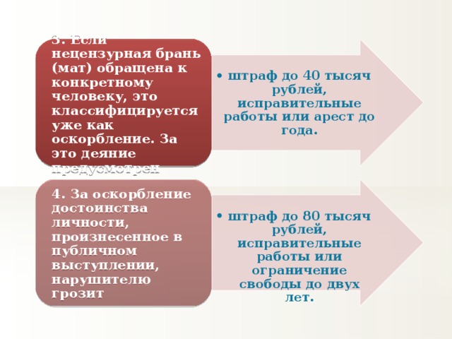 3. Если нецензурная брань (мат) обращена к конкретному человеку, это классифицируется уже как оскорбление. За это деяние предусмотрен штраф до 40 тысяч рублей, исправительные работы или арест до года. штраф до 40 тысяч рублей, исправительные работы или арест до года. 4. За оскорбление достоинства личности, произнесенное в публичном выступлении, нарушителю грозит