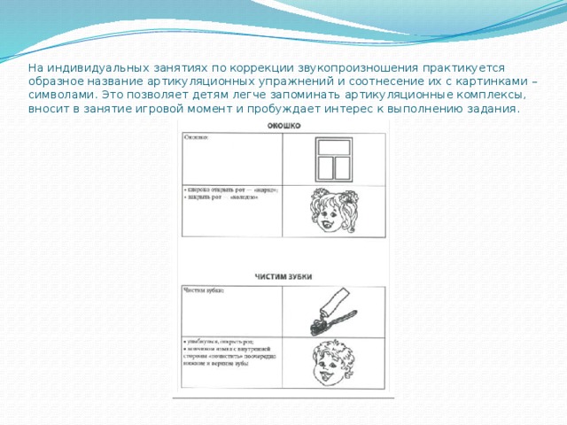 На индивидуальных занятиях по коррекции звукопроизношения практикуется образное название артикуляционных упражнений и соотнесение их с картинками – символами. Это позволяет детям легче запоминать артикуляционные комплексы, вносит в занятие игровой момент и пробуждает интерес к выполнению задания.
