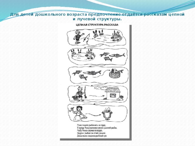 Для детей дошкольного возраста предпочтение отдаётся рассказам цепной и лучевой структуры.