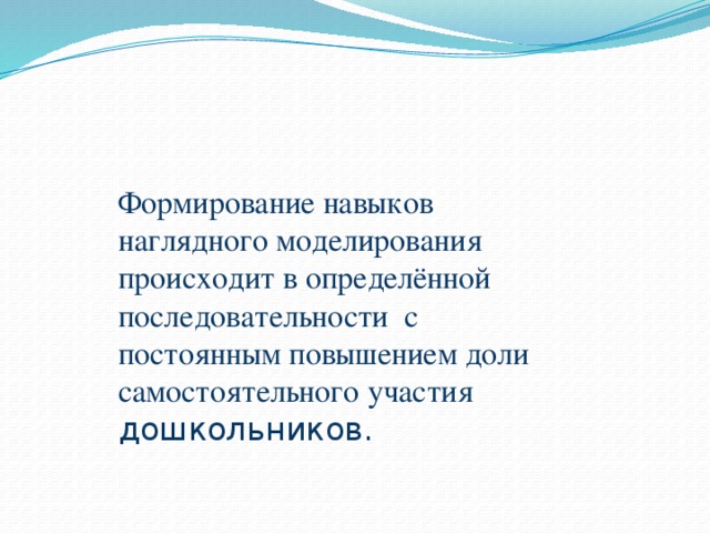 Формирование навыков наглядного моделирования происходит в определённой последовательности с постоянным повышением доли самостоятельного участия дошкольников.